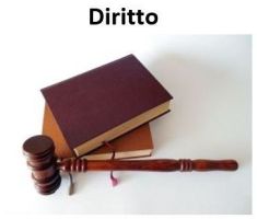 libri più letti