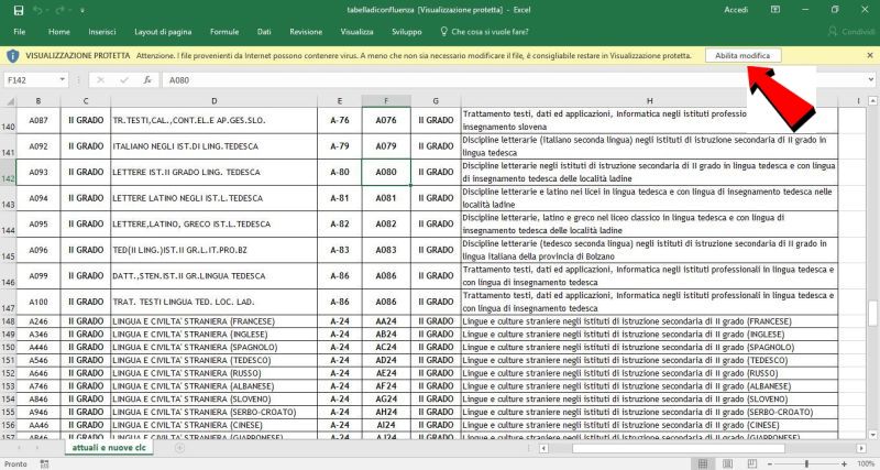 Curiosita E Tutorial Su Informatica Pubblica Amministrazione Scuola E Tanto Altro