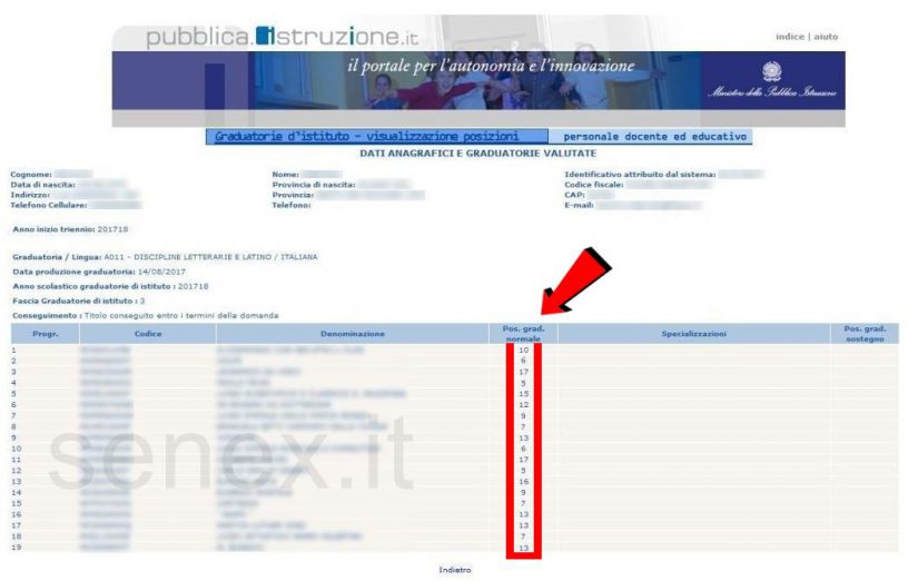 emule istruzione scaricare