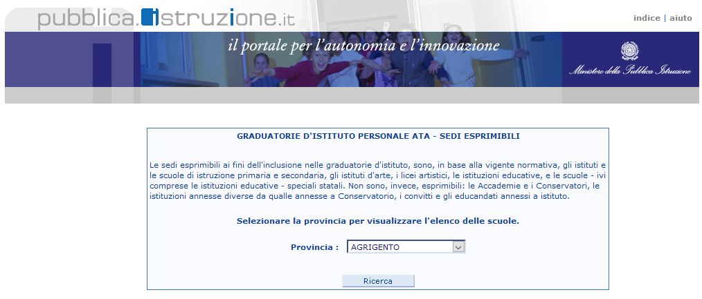 Curiosità E Tutorial Su Informatica Pubblica