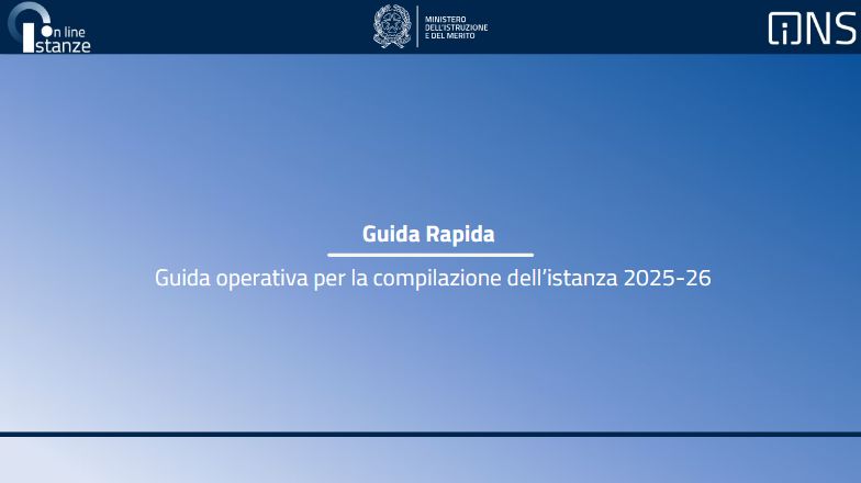 GPS 2025 150 preferenze